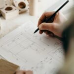 Plan sur-mesure